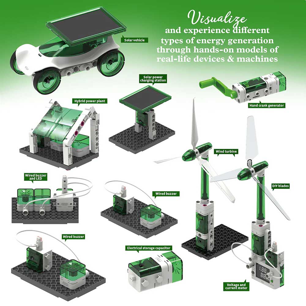 The Renewable Energy Lab kit features labeled models of a solar vehicle, hybrid power plant, hand crank generator, wind turbines, and wired components to demonstrate clean energy generation and storage.