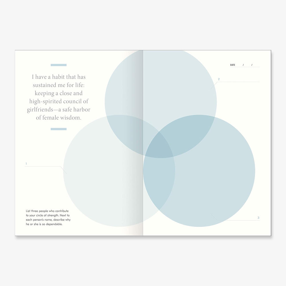 An open spread from *Becoming: A Guided Journal for Discovering Your Voice* features a quote on female friendship, three overlapping blue circles, prompts for listing supportive people, a date space, and numbered areas inside the circles.